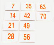 Multiplizieren lernen 4