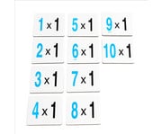 Multiplizieren lernen 5