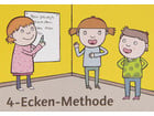 Die Methoden Kartei