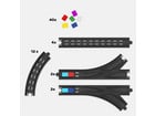 Intelino Smart Train Schienenset
