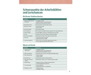 Kamishibai Bildkarten Von Freundschaft und Zusammenhalt 3