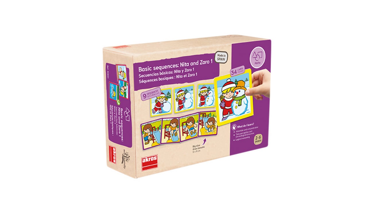 Akros Interdidact Was kommt zuerst – die richtige Reihenfolge finden