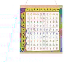 beleduc Lernspiel Peppers „Matogo“ | betzold.de