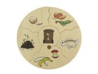 beleduc HUMANICO Puzzle Mülltrennung