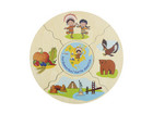 beleduc HUMANICO Puzzle Kontinente