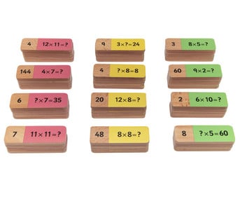 Dominosteine Multiplikation