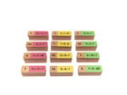 Dominosteine Multiplikation