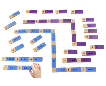 Dominosteine Addition und Subtraktion