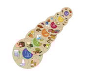 beleduc HUMANICO Puzzle Ernährung 2