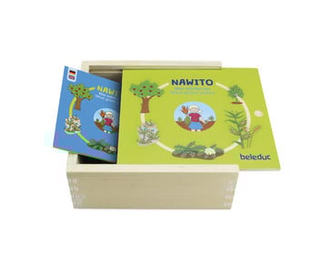 beleduc NAWITO Was wächst wo?