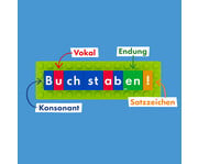 HUBELiNO Buchstabenkoffer 3