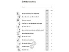 12 Mini Theaterstücke für Grundschulkinder