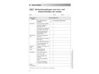Das Judentum Stationentraining