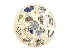 beleduc TECHNICO XL Puzzle Materialien