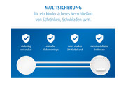 Vorteilspack Multi Sicherung weiß 3er Set 6