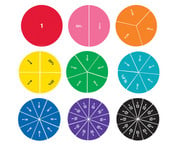 Magnetische Bruchrechenkreise 2