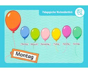 Anleitungsgespräche führen Bildkarten 5