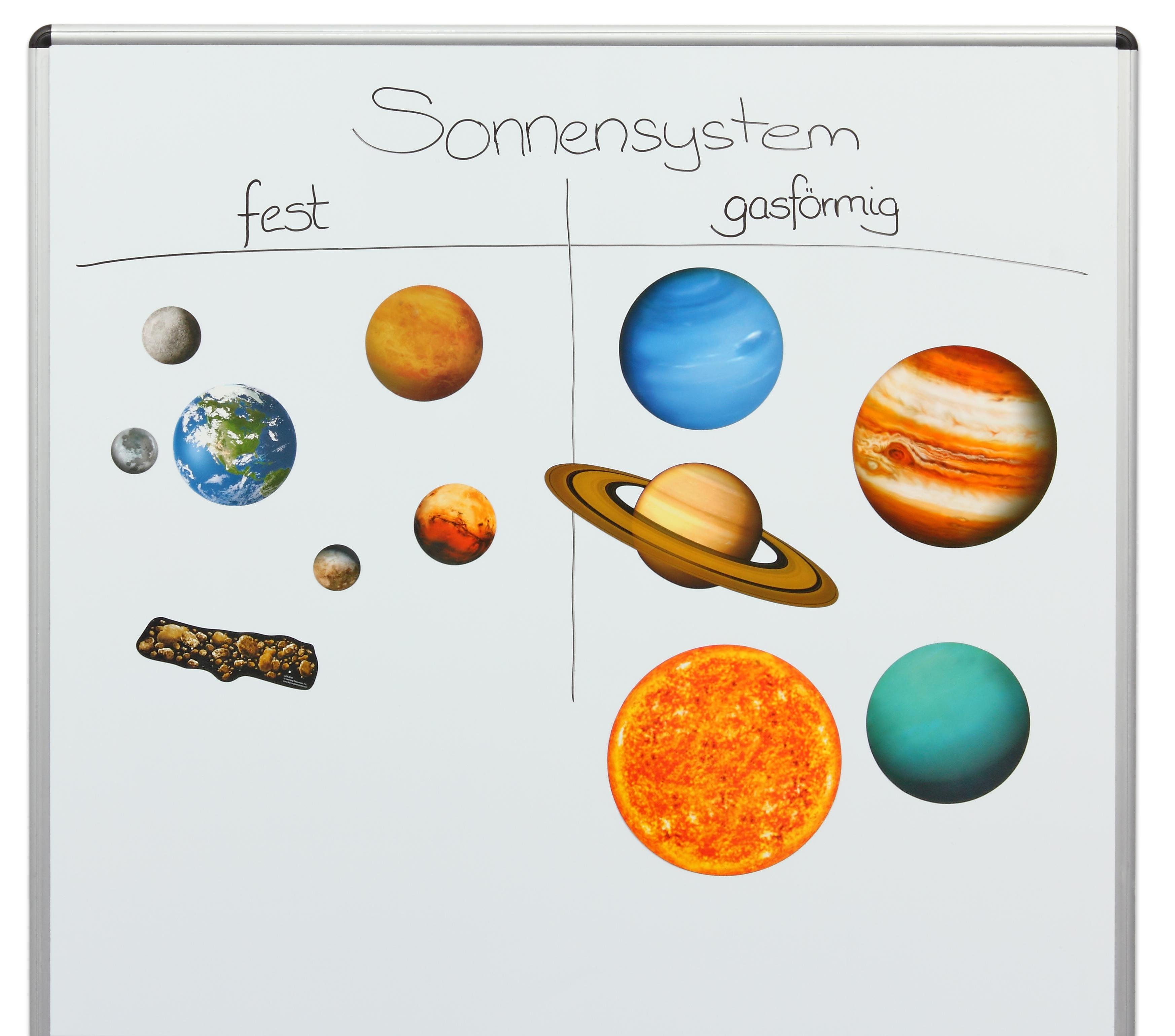 Learning Resources Magnetisches Solar-System
