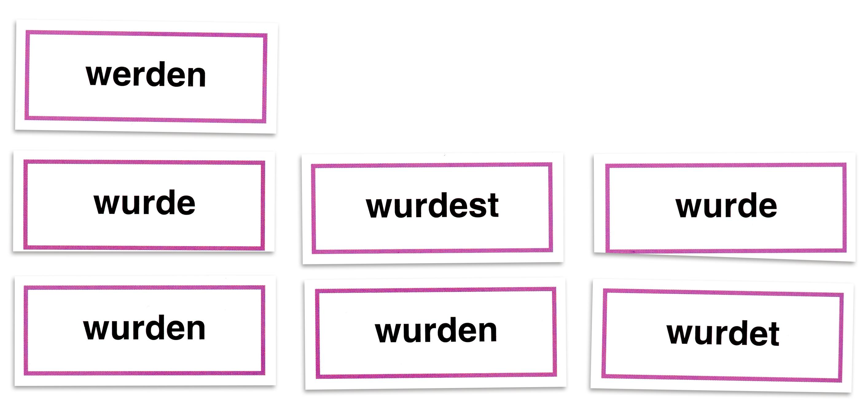 Inhaltsangabe Zeitform