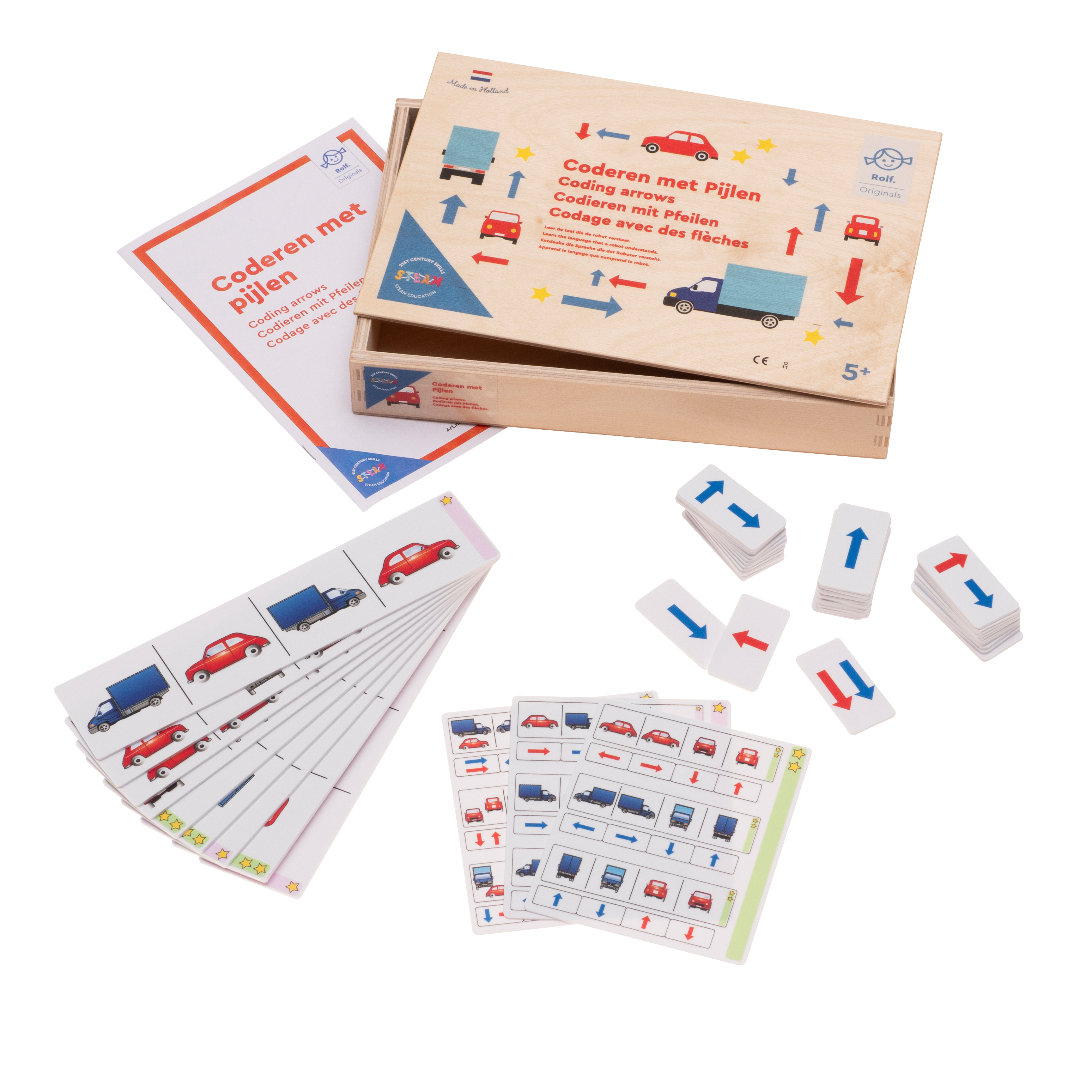 Rolf.education Codieren mit Pfeilen