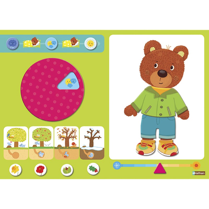 Nathan Wetterbericht für die Kleinen