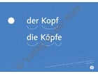 Mein Körper Sprachförderung mit Bildkarten
