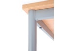Varimax Quadrattisch