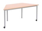 Varimax Trapeztisch