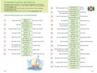 LÜK Adjectives Adverbs and More 6 Klasse