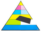 Betzold Lebensmittelpyramide für die Tafel