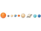 Planeten unseres Sonnensystems