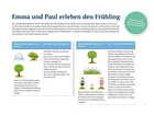Emma und Paul erleben den Frühling Spielfiguren für die Erzählschiene