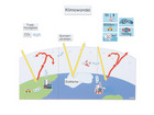 Betzold Klimawandel durch CO2 magnetisches Tafelmaterial