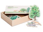 Betzold Stockwerke des Waldes