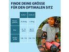 HUDORA Protektoren Set