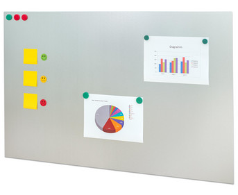 Langflächen Whiteboard