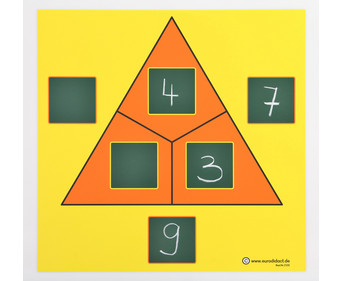 Übungstafel Rechendreieck Plus und Minus