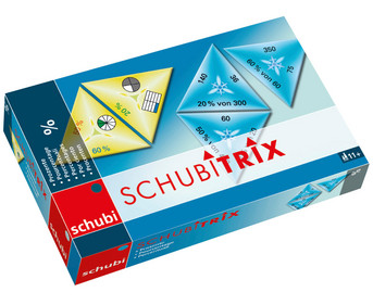 SCHUBITRIX Mathematik Prozente