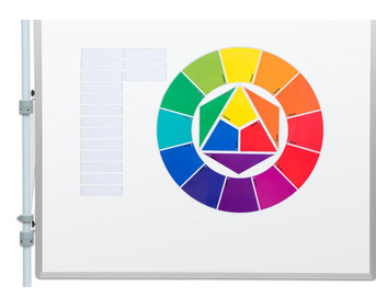 Betzold Farbkreis nach Itten magnetisches Tafelmaterial