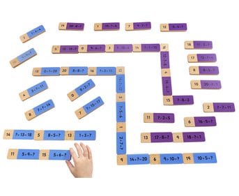 Dominosteine Addition und Subtraktion